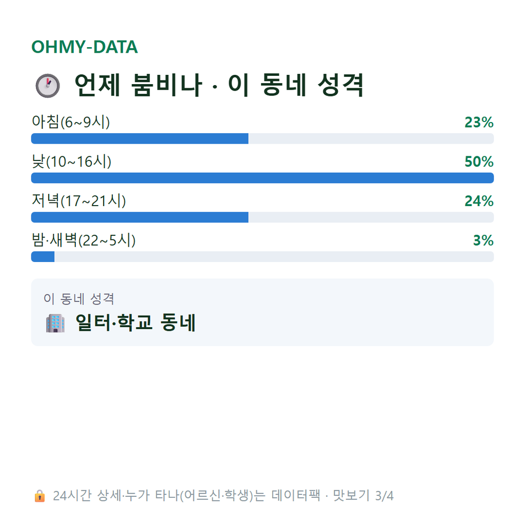 아미동1가 맛보기
