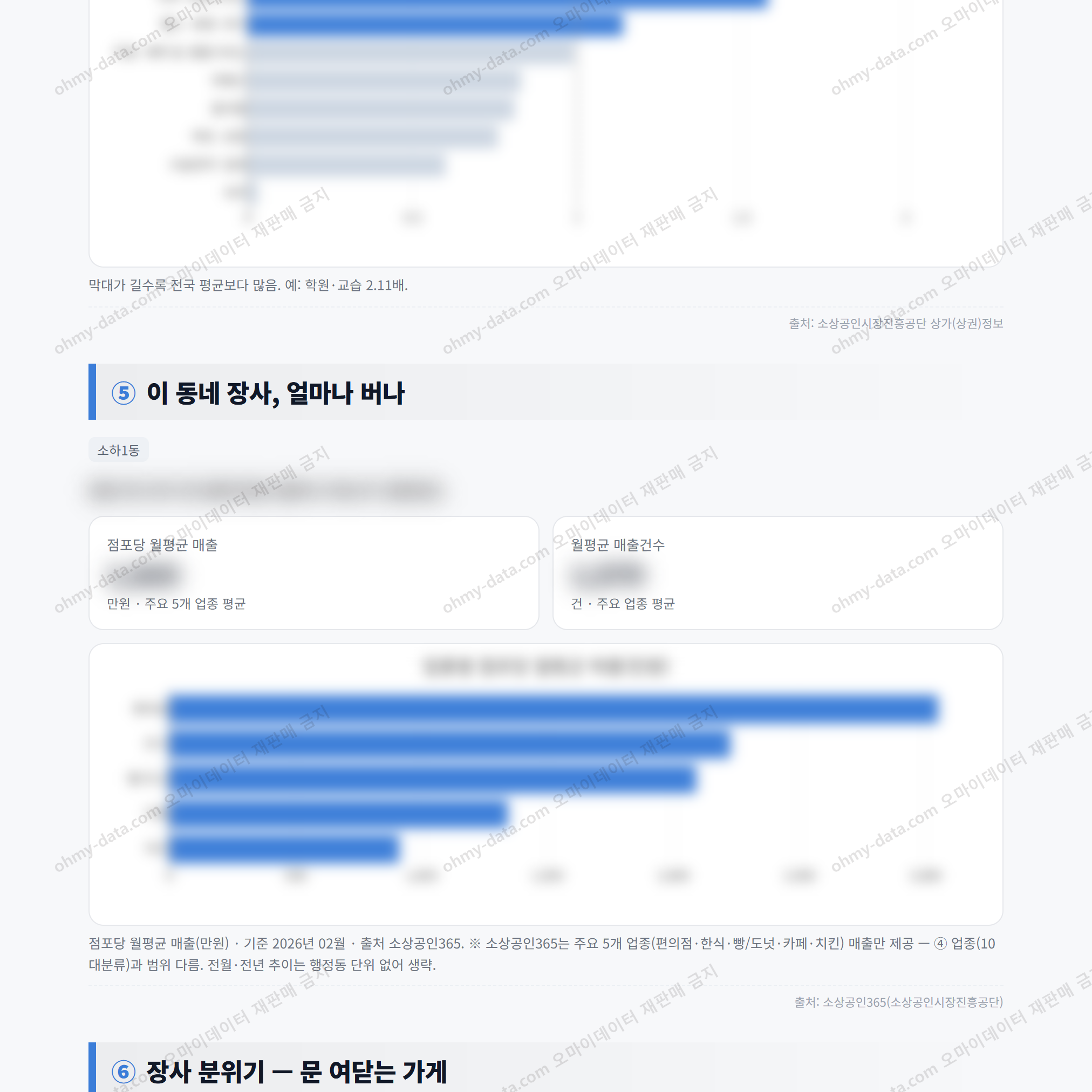 소하1동 소하1동_맛보기_3.png