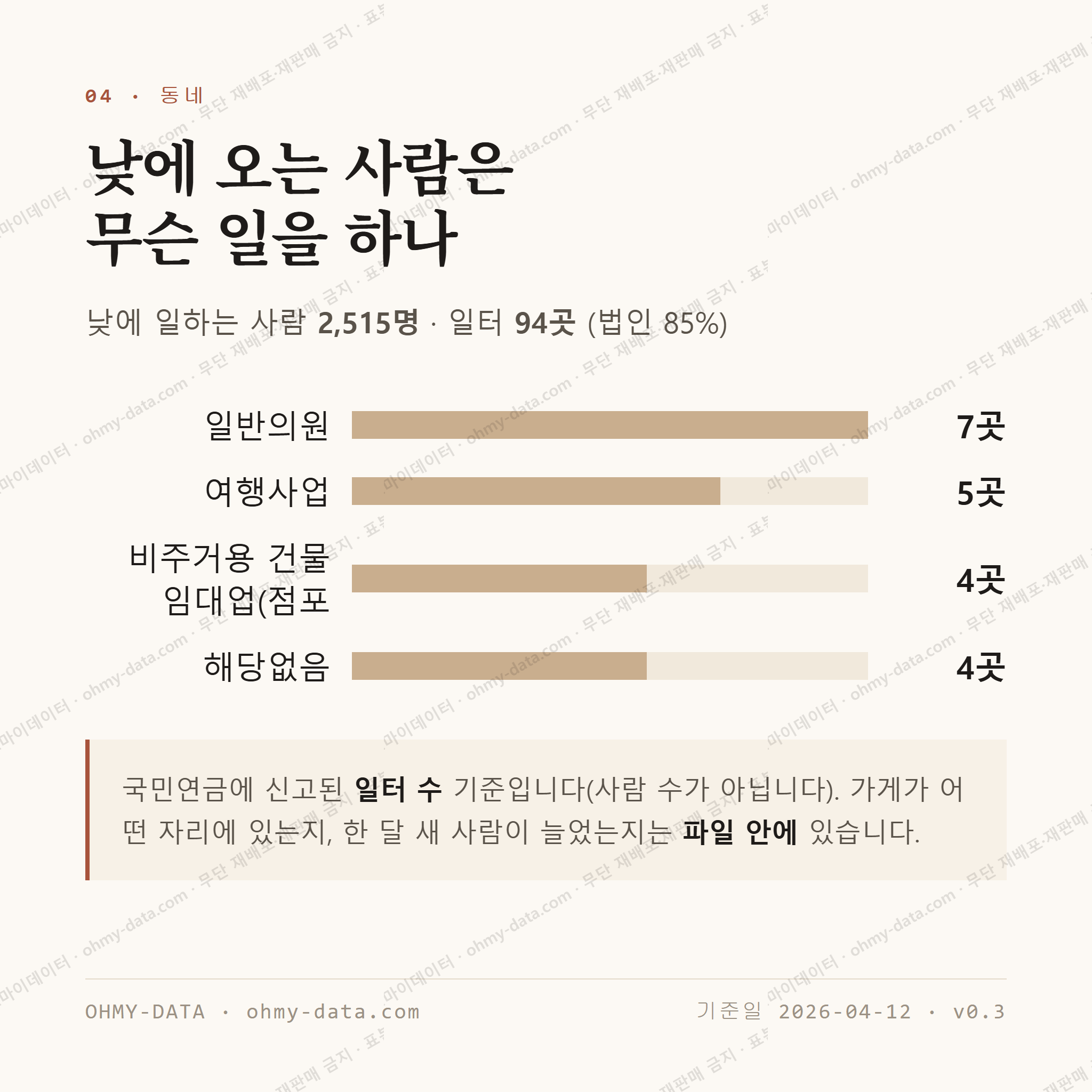 명동1가 맛보기 3