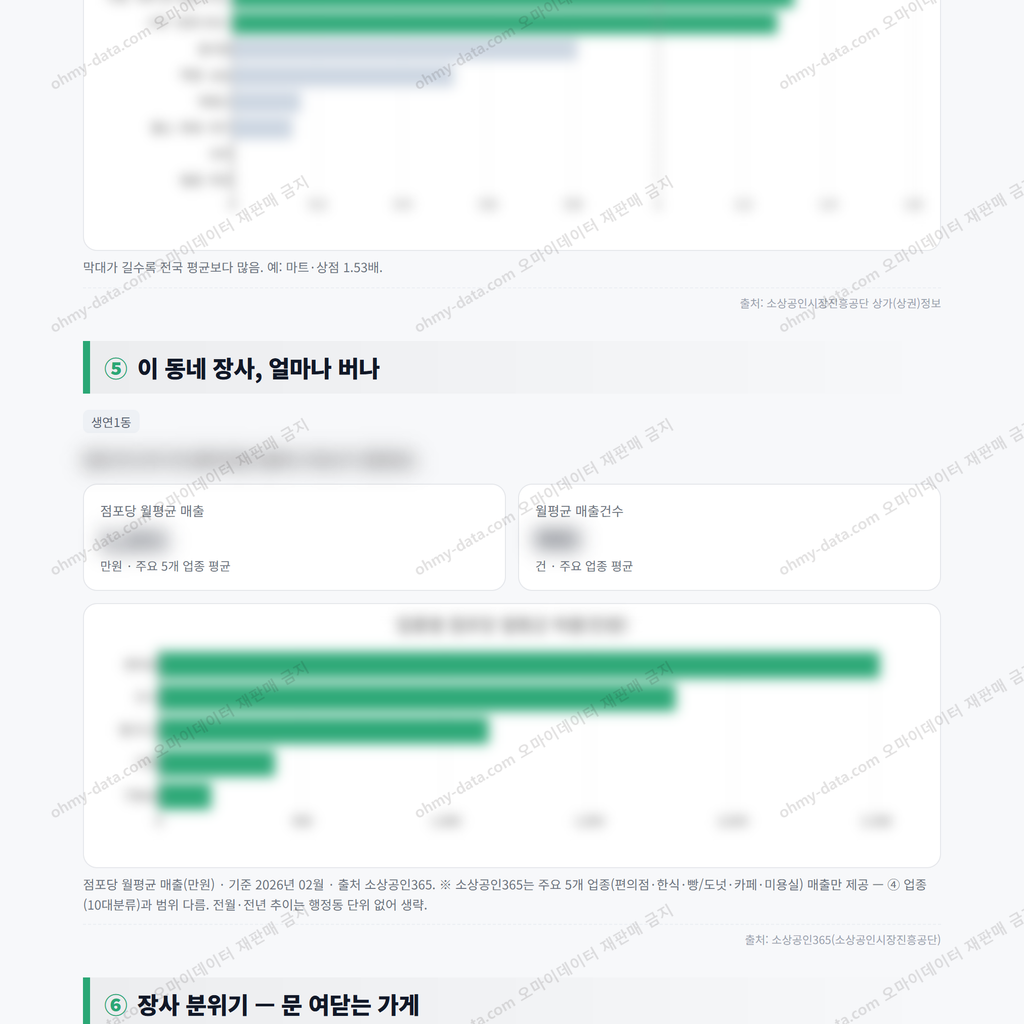 생연1동 생연1동_맛보기_3.png