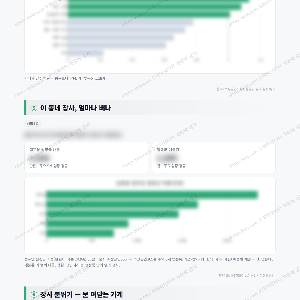 신암1동 신암1동_맛보기_3.png