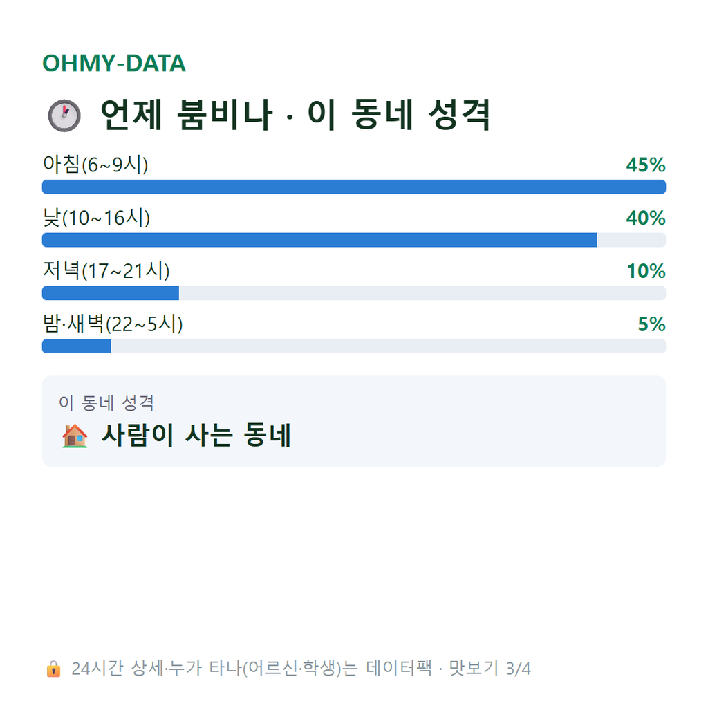 우아동1가 맛보기