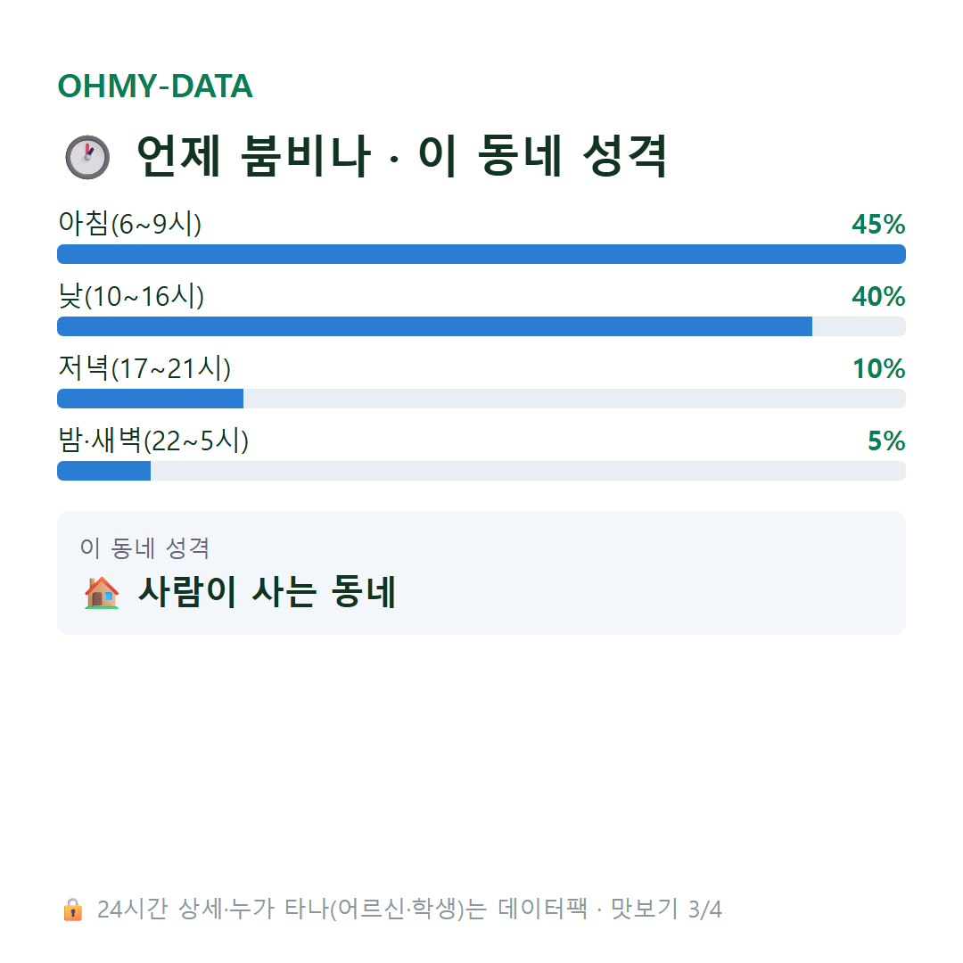 우아동1가 맛보기
