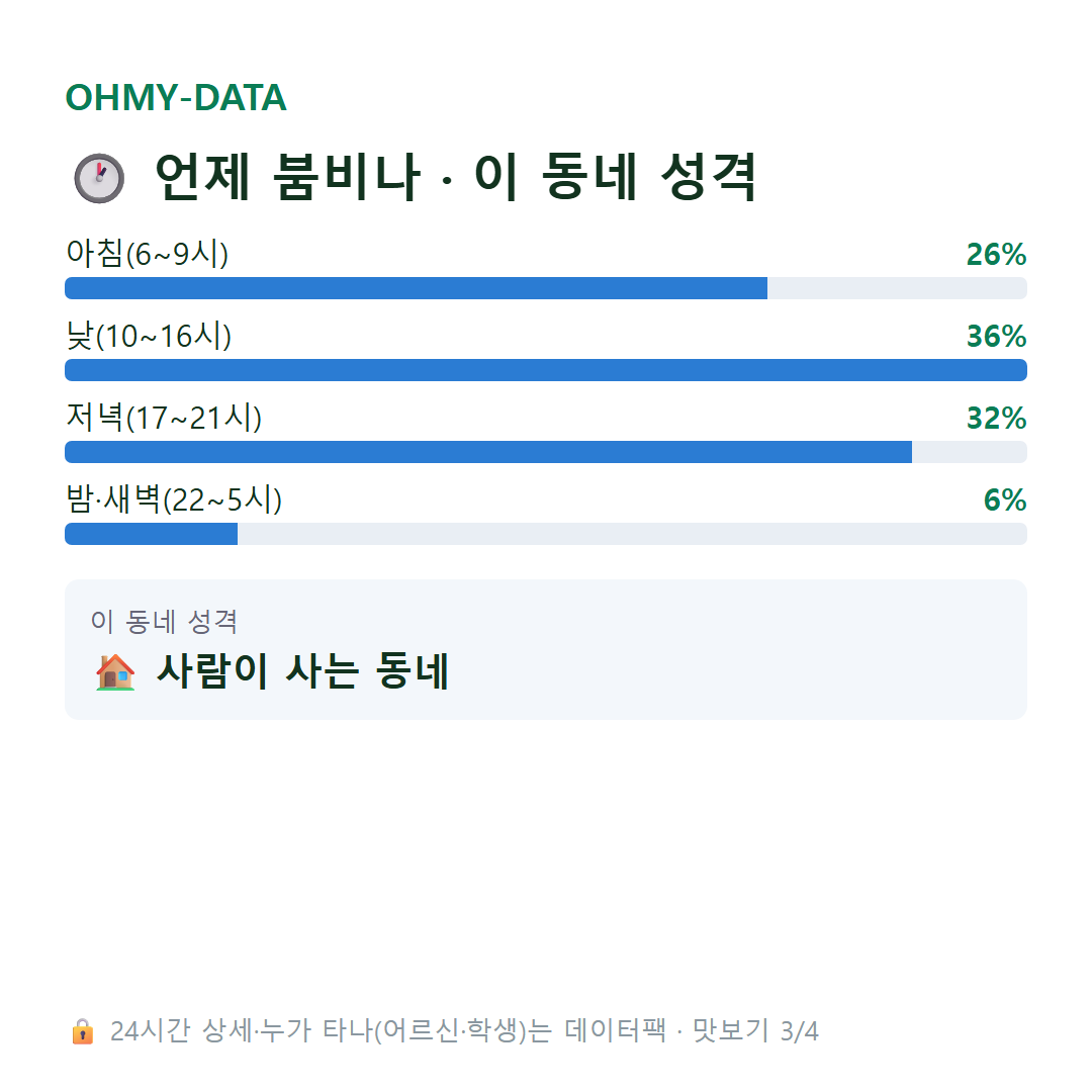 금호동1가 맛보기