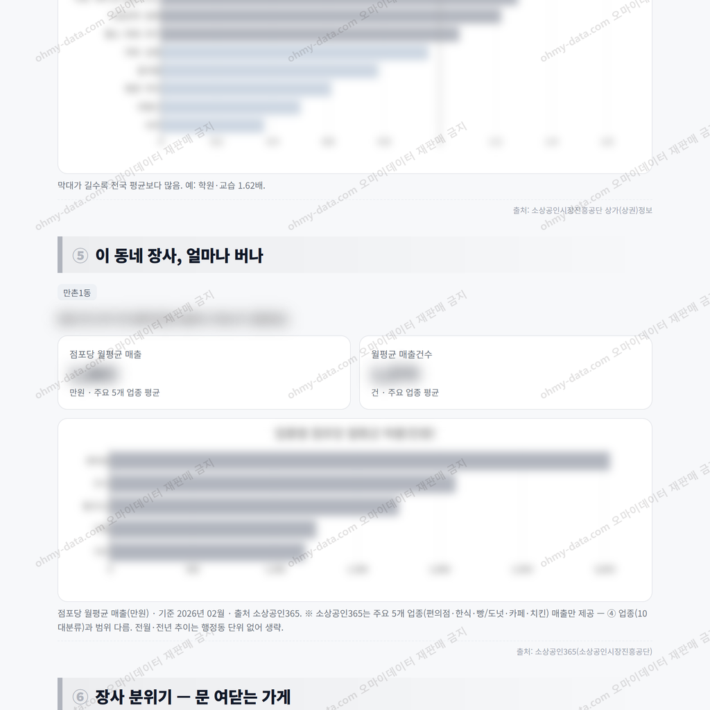 만촌1동 만촌1동_맛보기_3.png