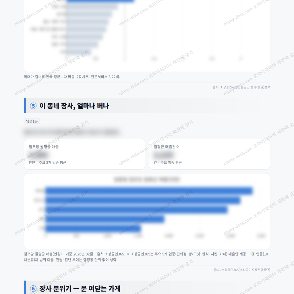 양평1동 양평1동_맛보기_3.png