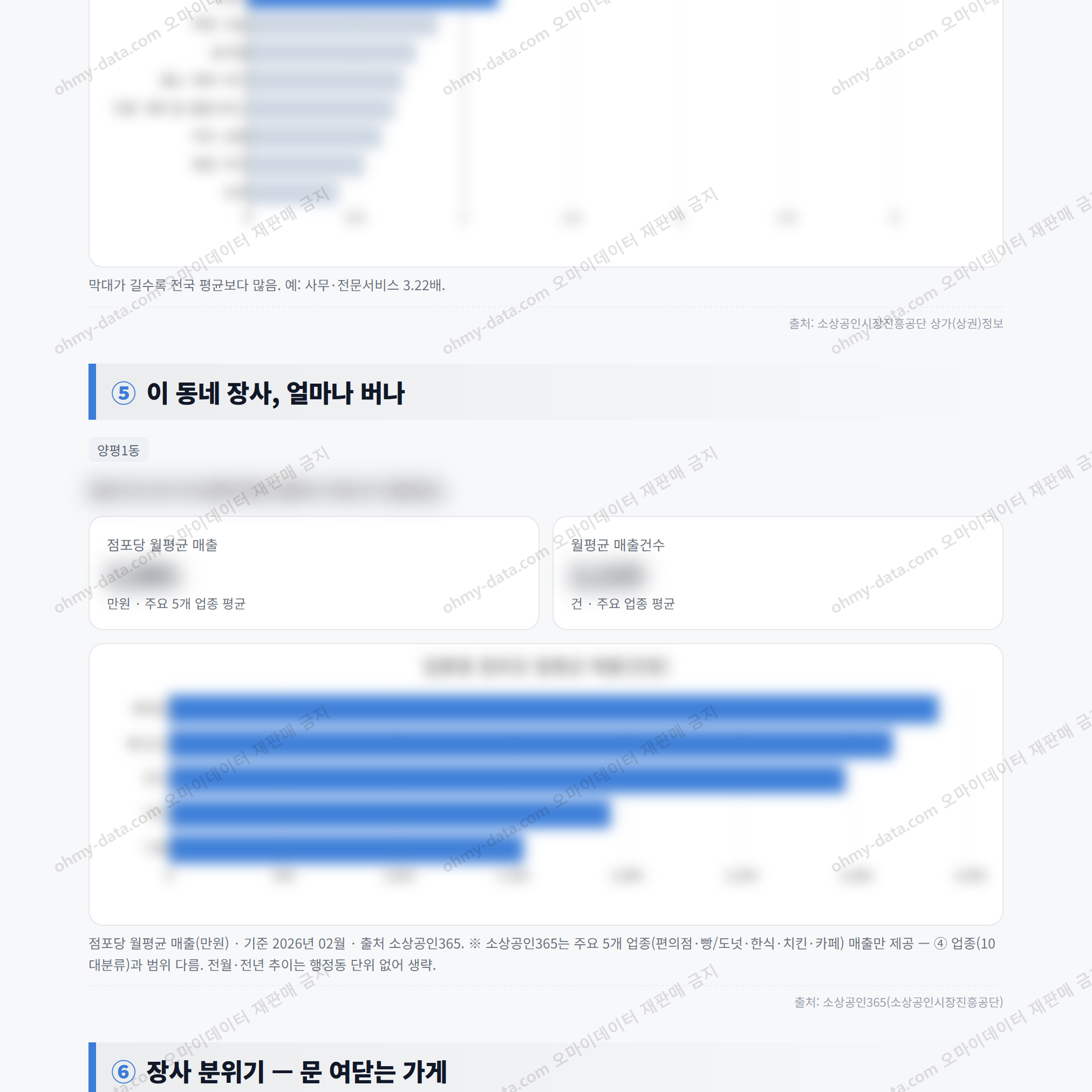 양평1동 양평1동_맛보기_3.png