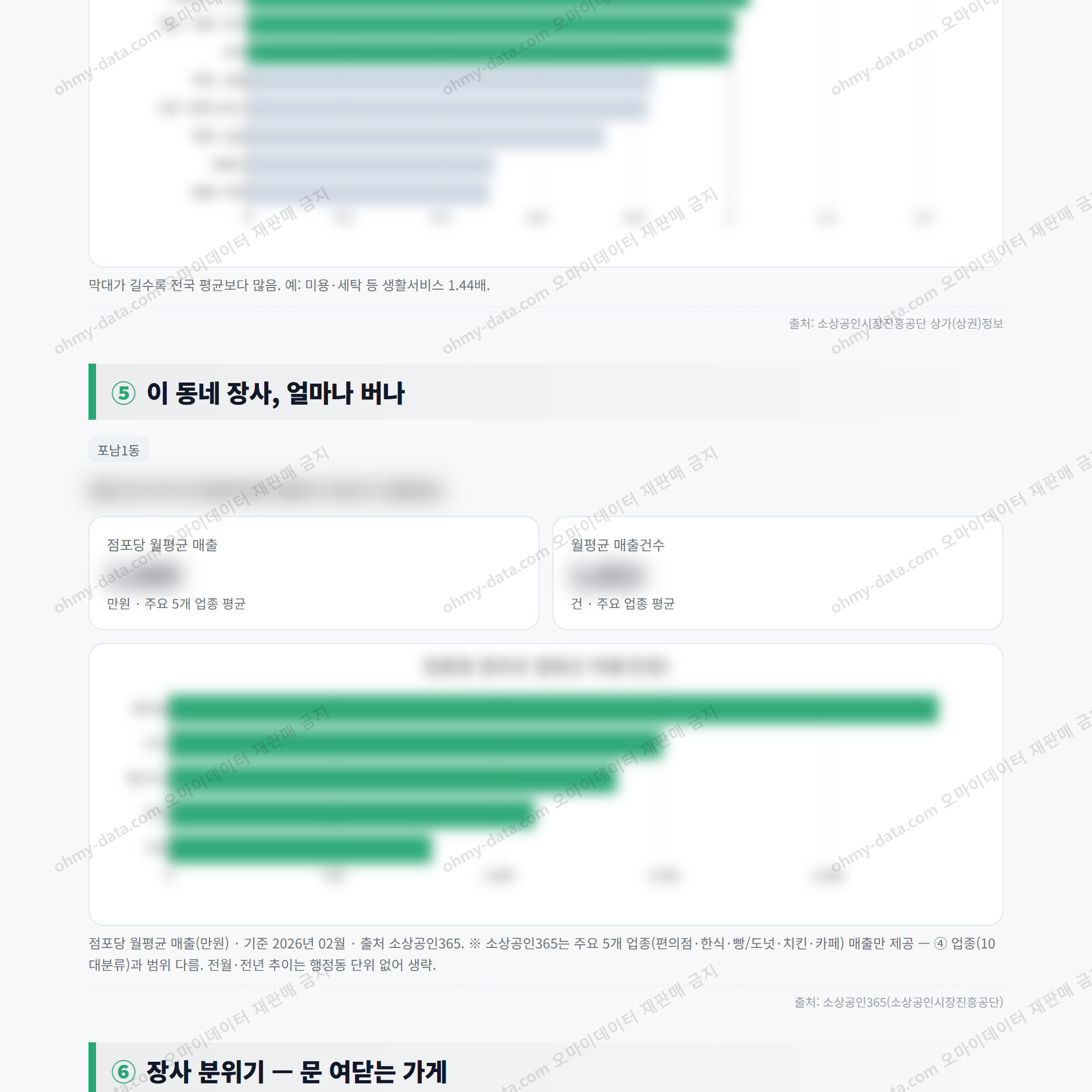 포남1동 포남1동_맛보기_3.png