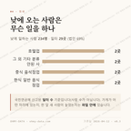 동선동1가 맛보기 3
