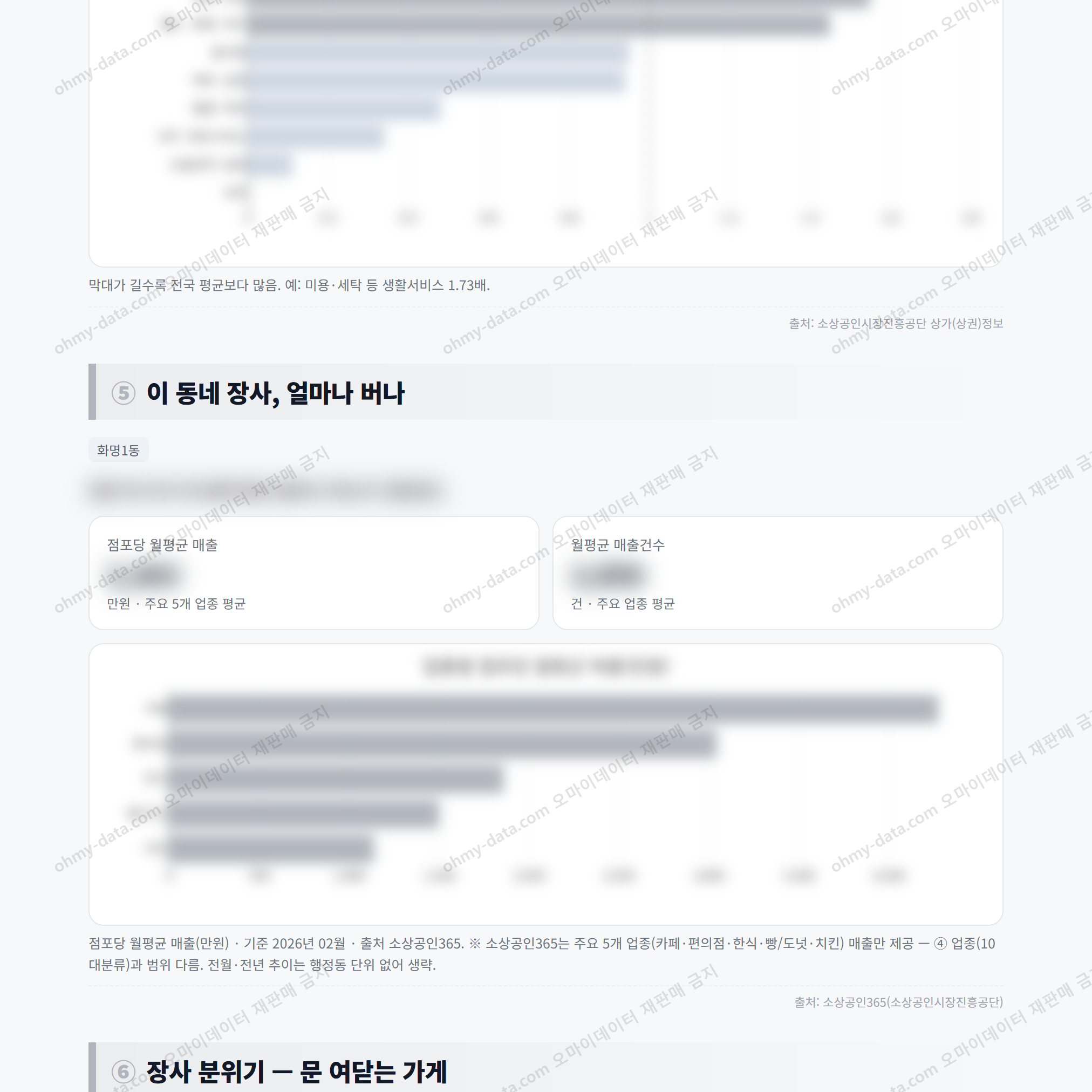 화명1동 화명1동_맛보기_3.png