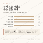 팔달로1가 맛보기 3