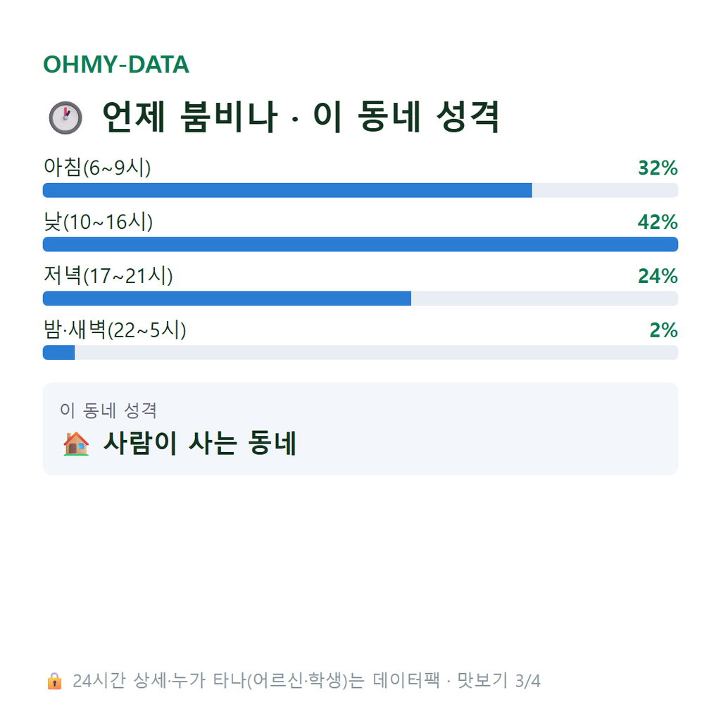 삼천동1가 맛보기