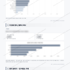 주엽1동 주엽1동_맛보기_3.png