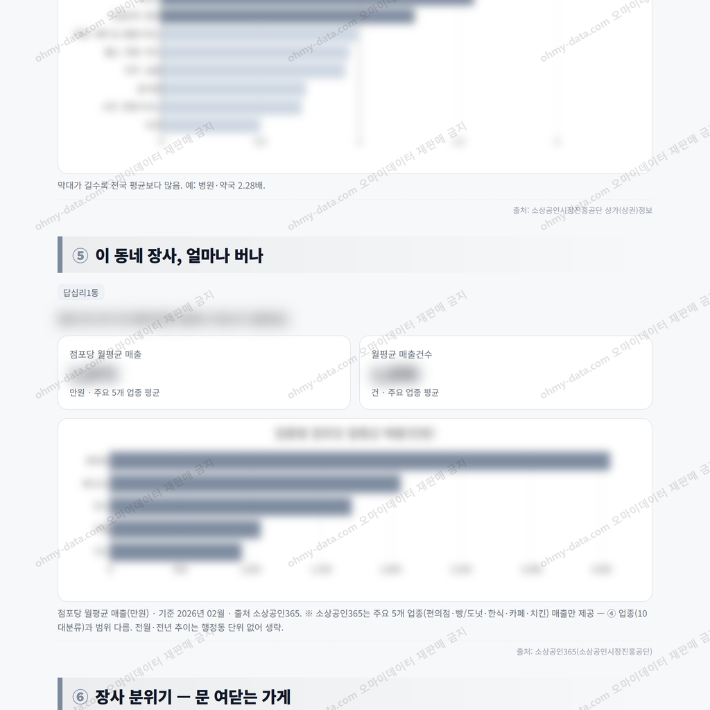 답십리1동 답십리1동_맛보기_3.png