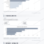 답십리1동 답십리1동_맛보기_3.png