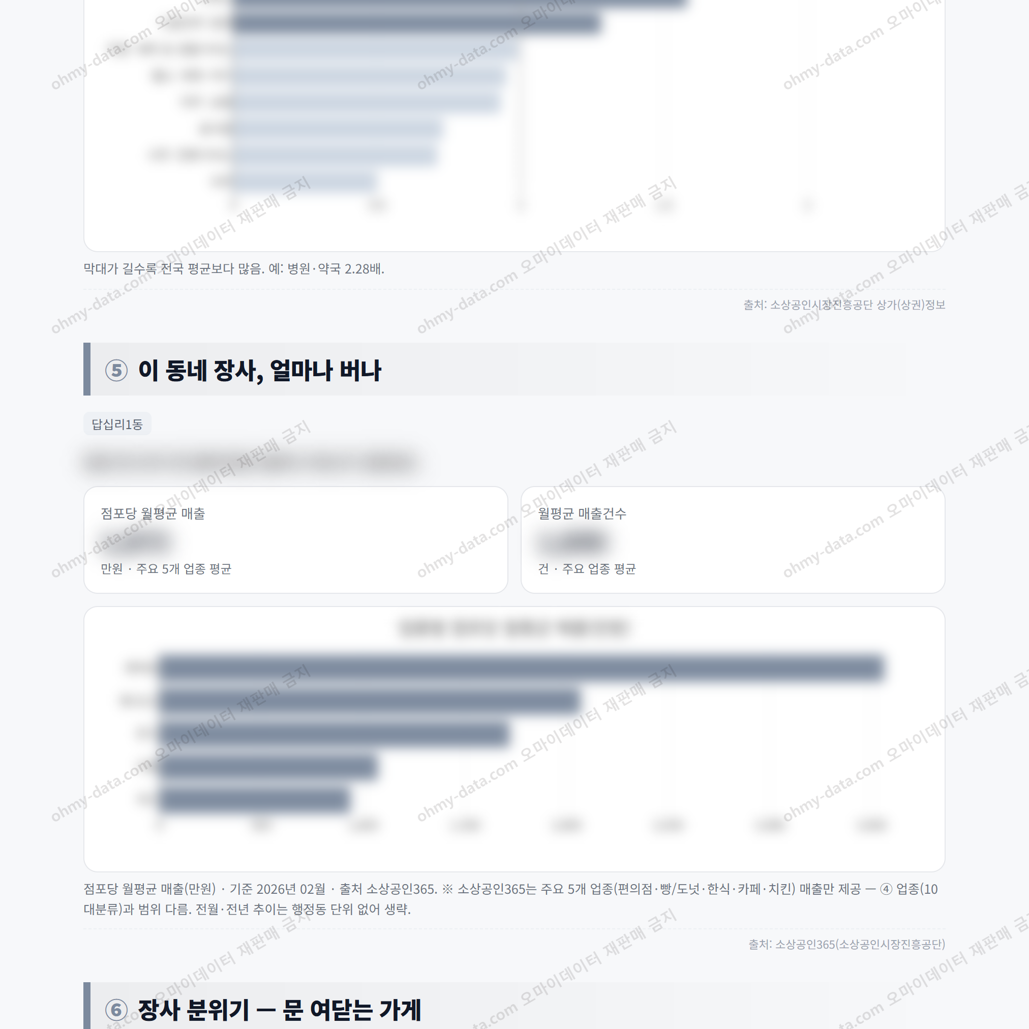 답십리1동 답십리1동_맛보기_3.png