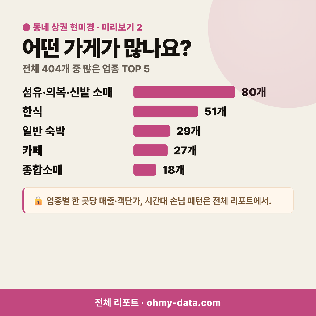 회현동1가 회현동1가_맛보기_3.png