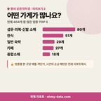 회현동1가 회현동1가_맛보기_3.png
