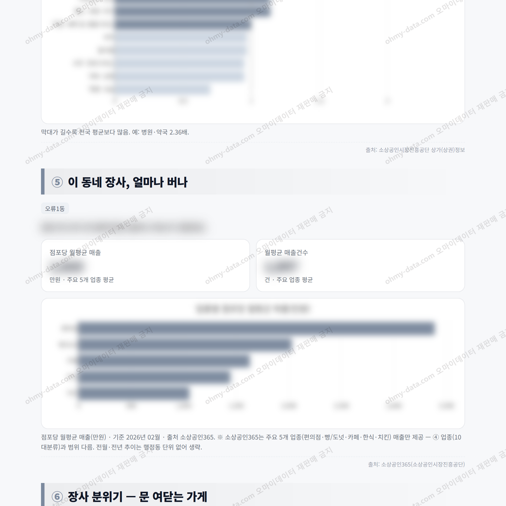 오류1동 오류1동_맛보기_3.png