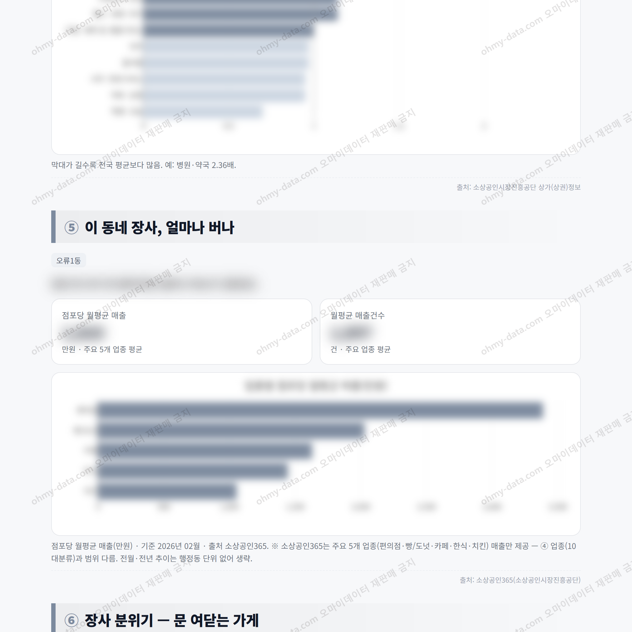 오류1동 오류1동_맛보기_3.png