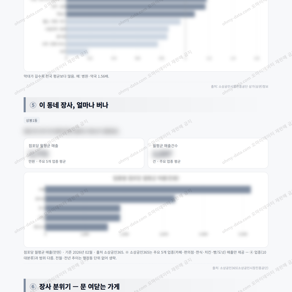 상봉1동 상봉1동_맛보기_3.png