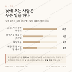 송천동1가 맛보기 3