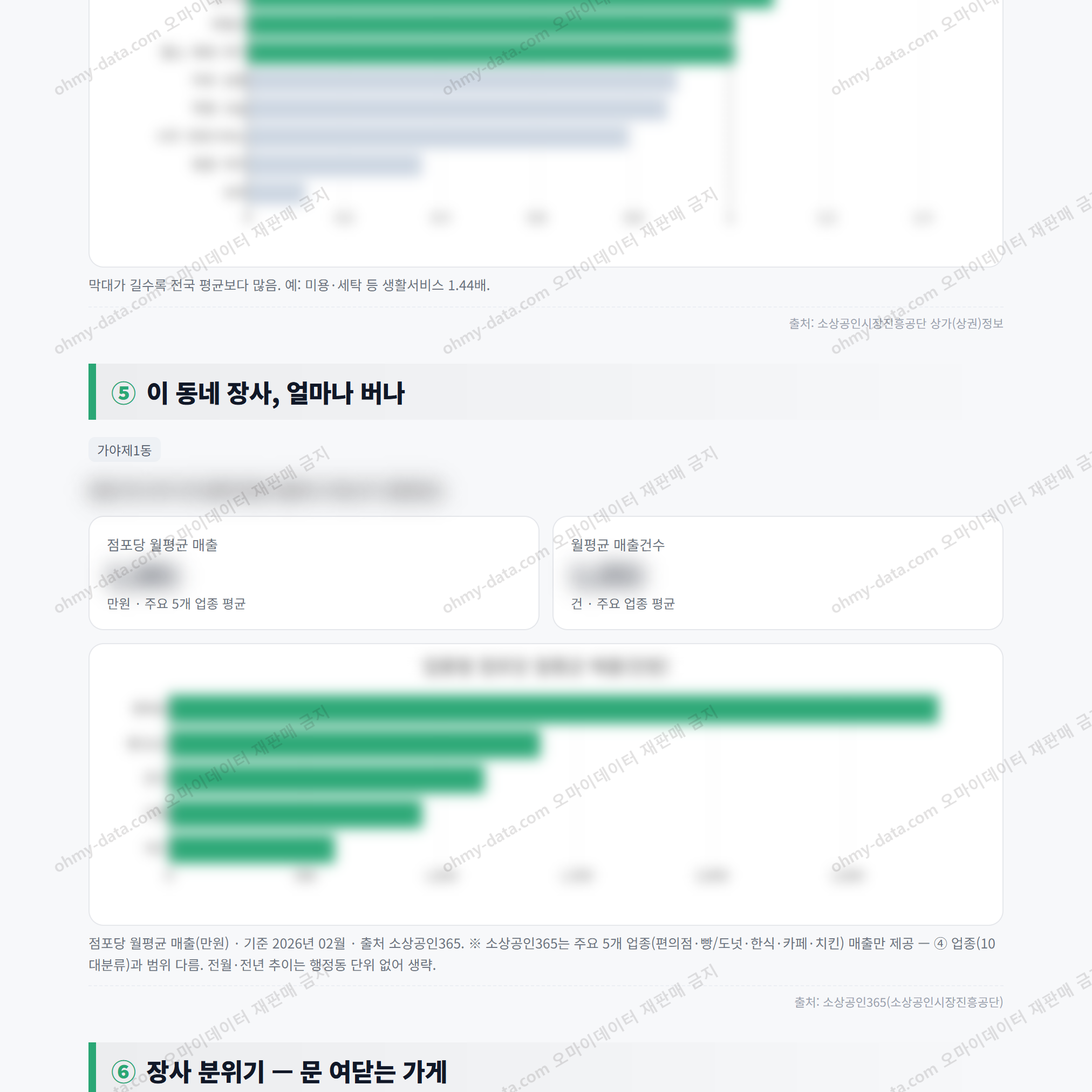 가야제1동 가야제1동_맛보기_3.png