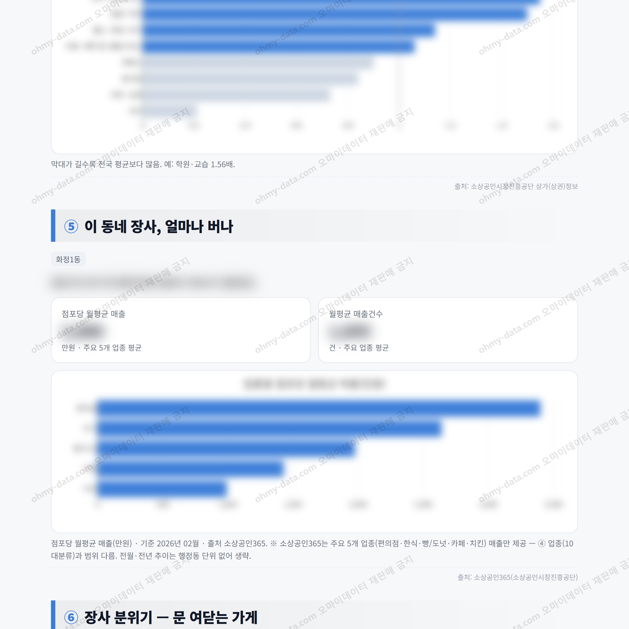 화정1동 화정1동_맛보기_3.png