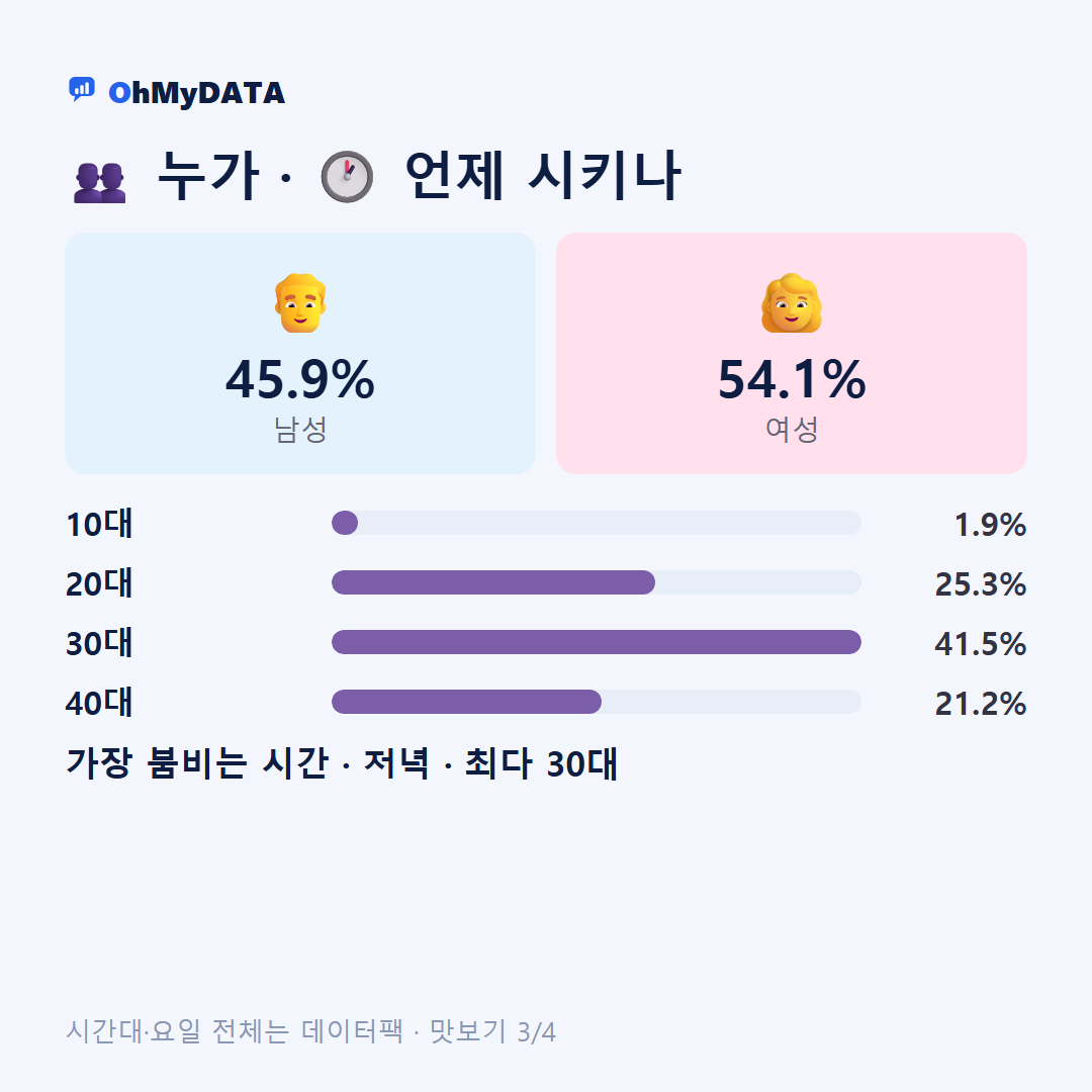 양평1동 맛보기 3/4