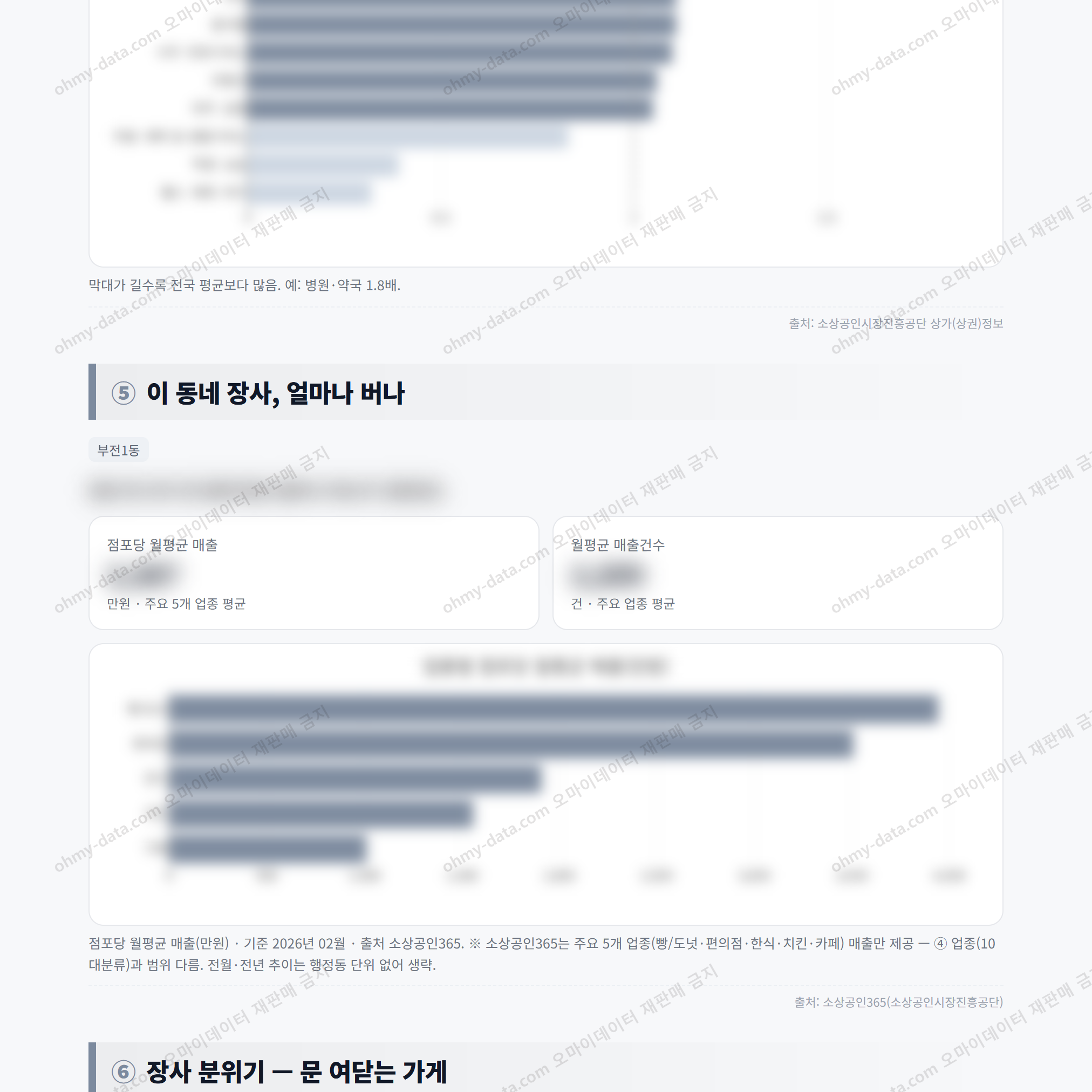 부전1동 부전1동_맛보기_3.png
