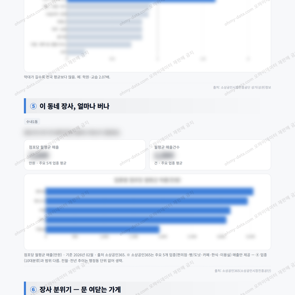 수내1동 수내1동_맛보기_3.png