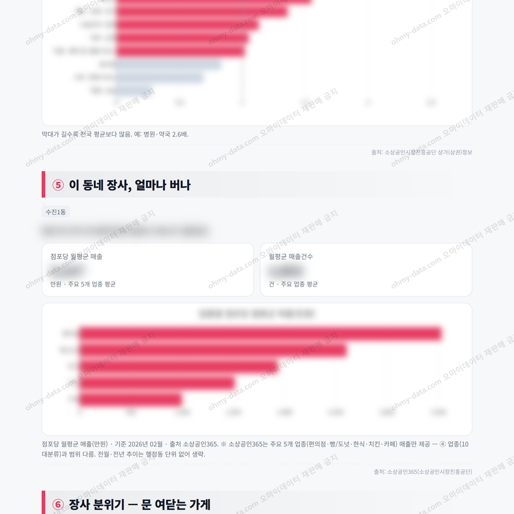 수진1동 수진1동_맛보기_3.png