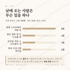 금남로1가 맛보기 3
