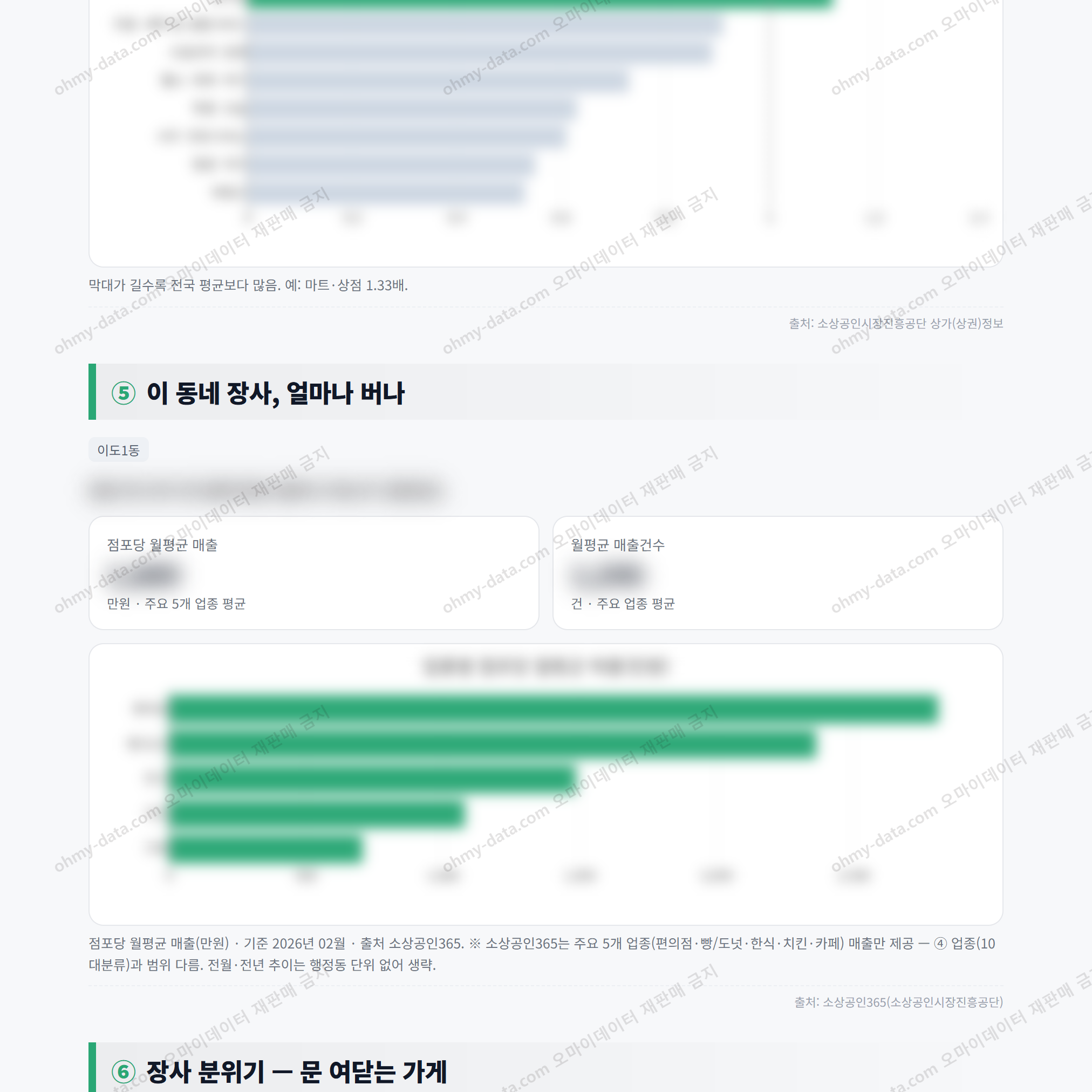 이도1동 이도1동_맛보기_3.png