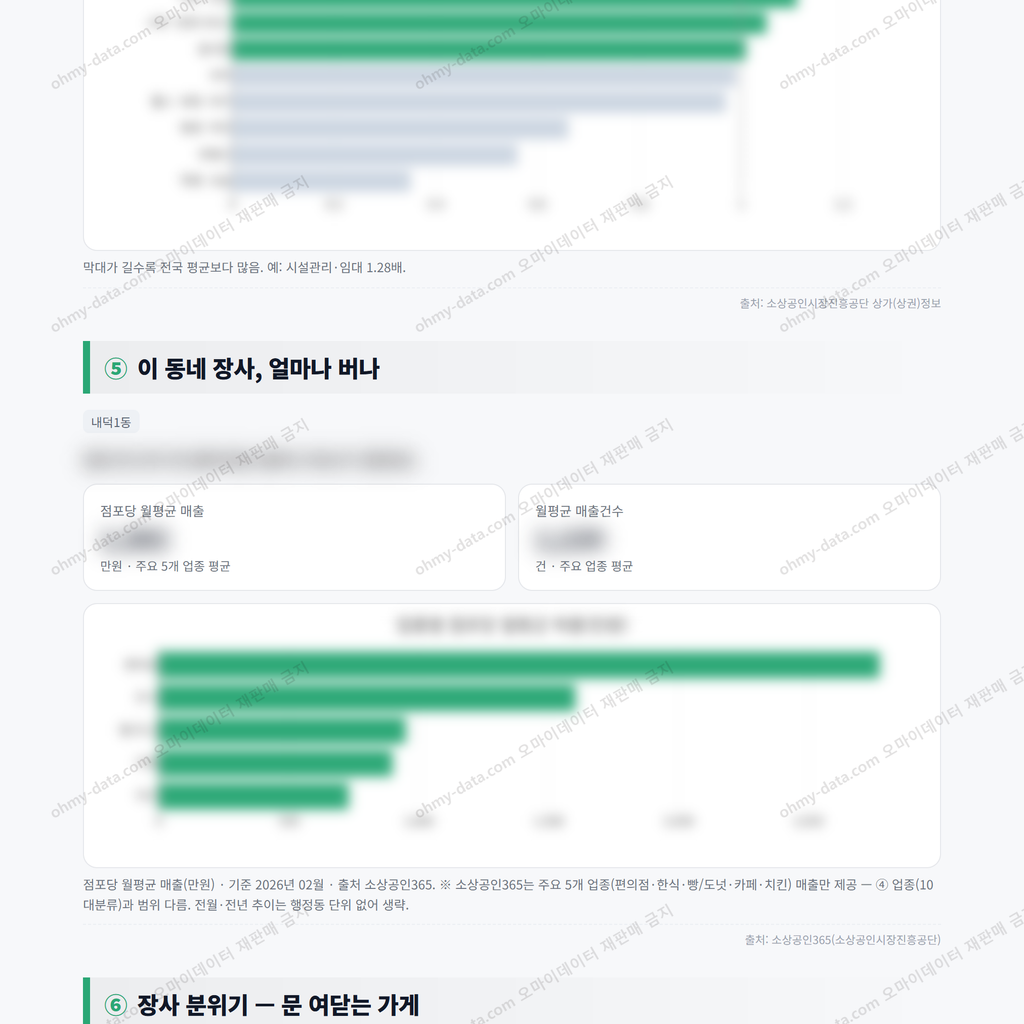 내덕1동 내덕1동_맛보기_3.png