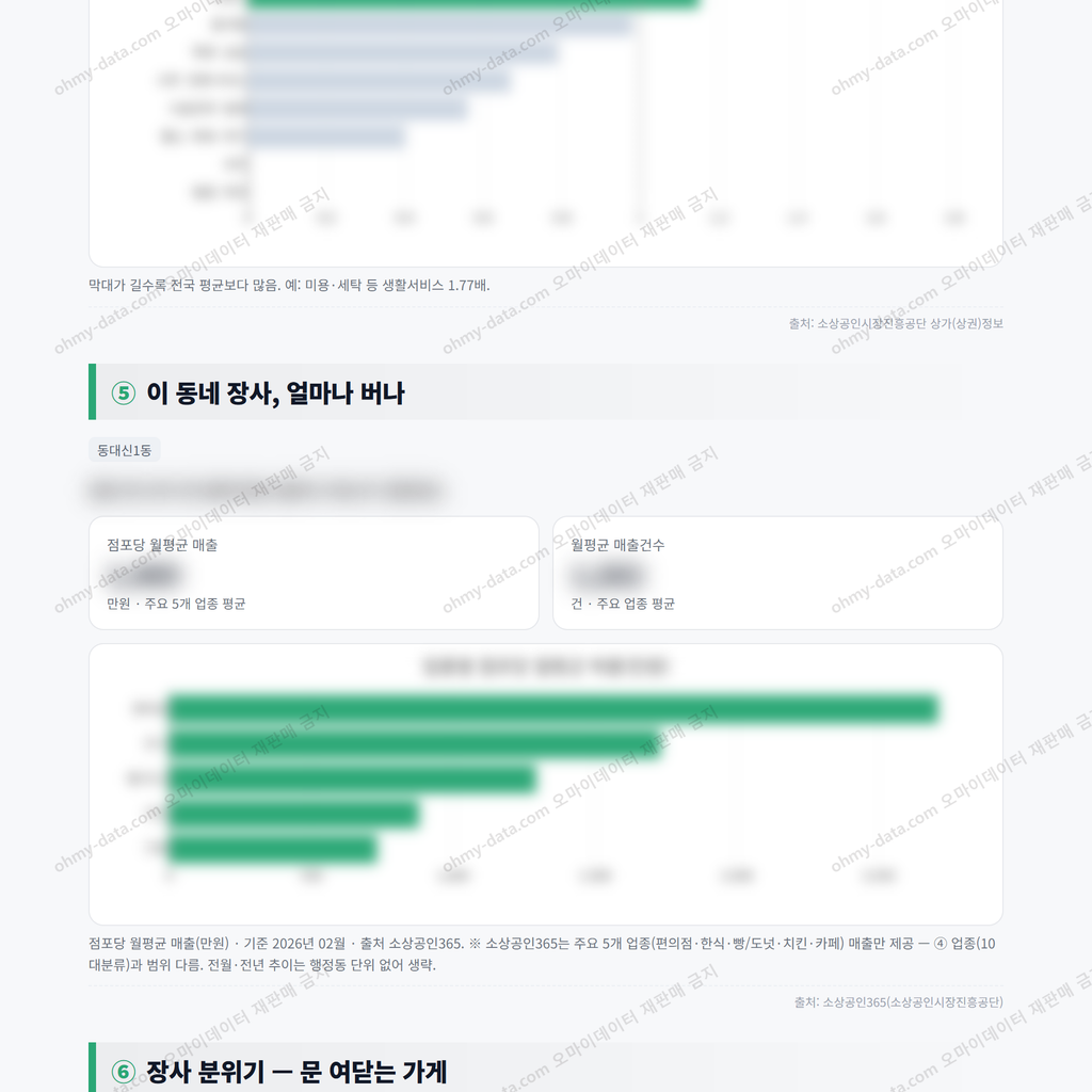동대신1동 동대신1동_맛보기_3.png