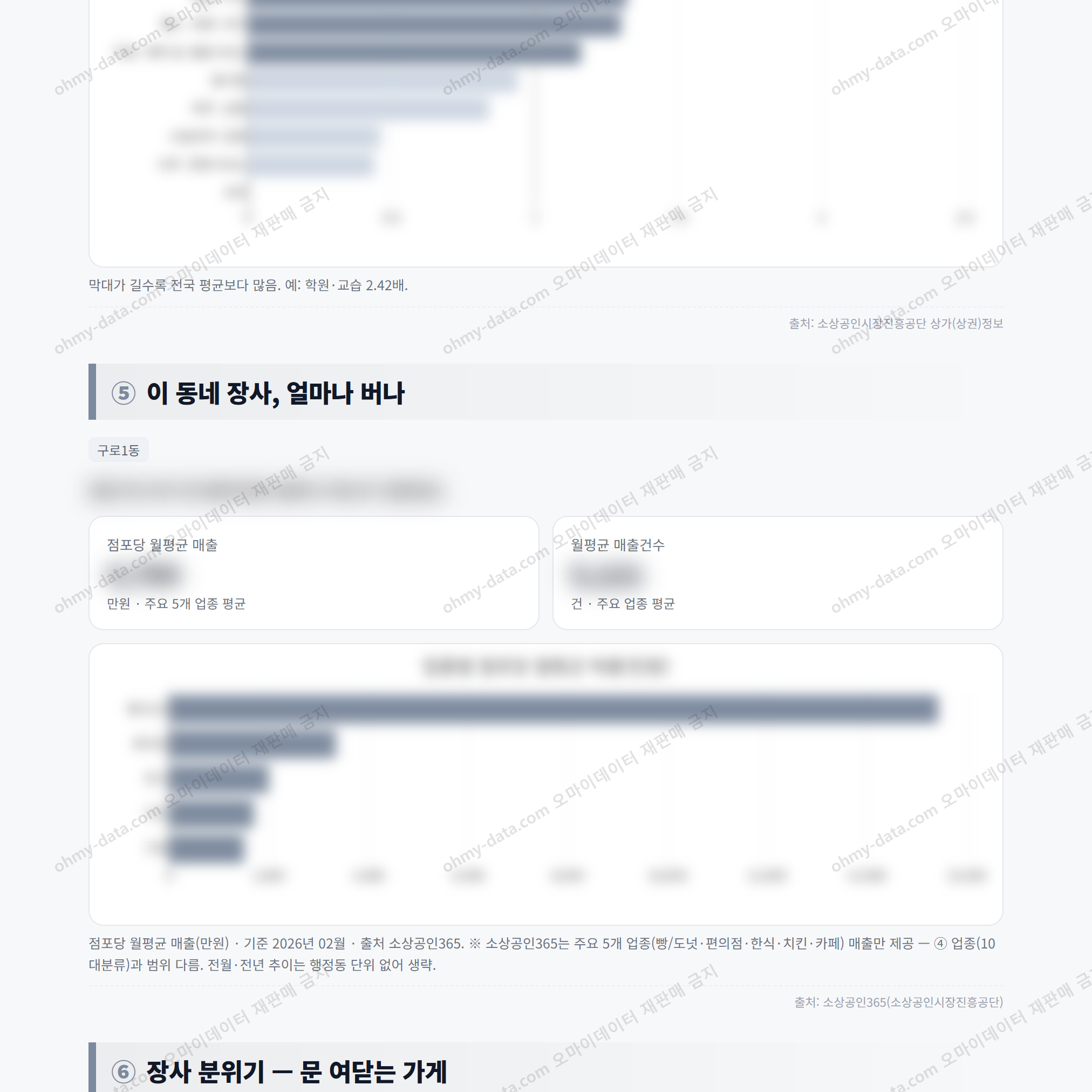 구로1동 구로1동_맛보기_3.png