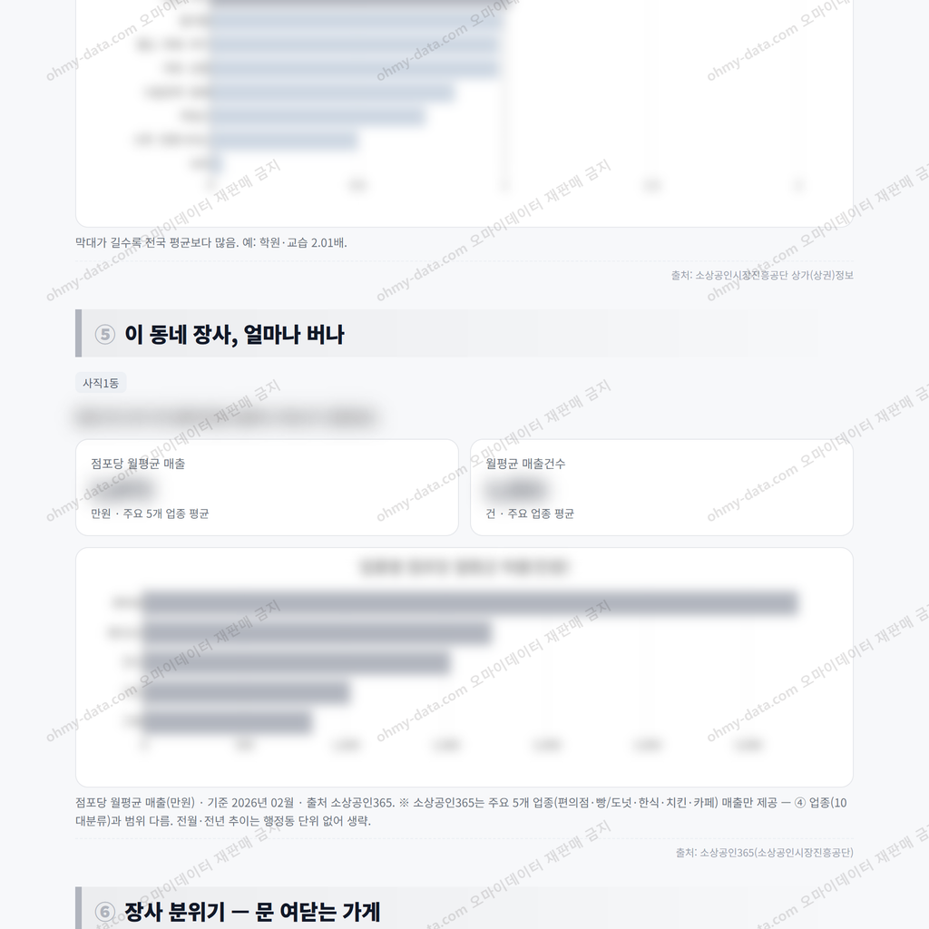 사직1동 사직1동_맛보기_3.png
