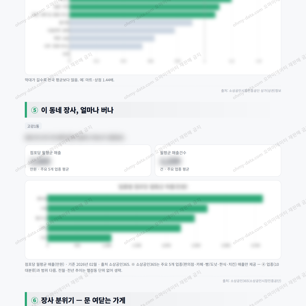고강1동 고강1동_맛보기_3.png