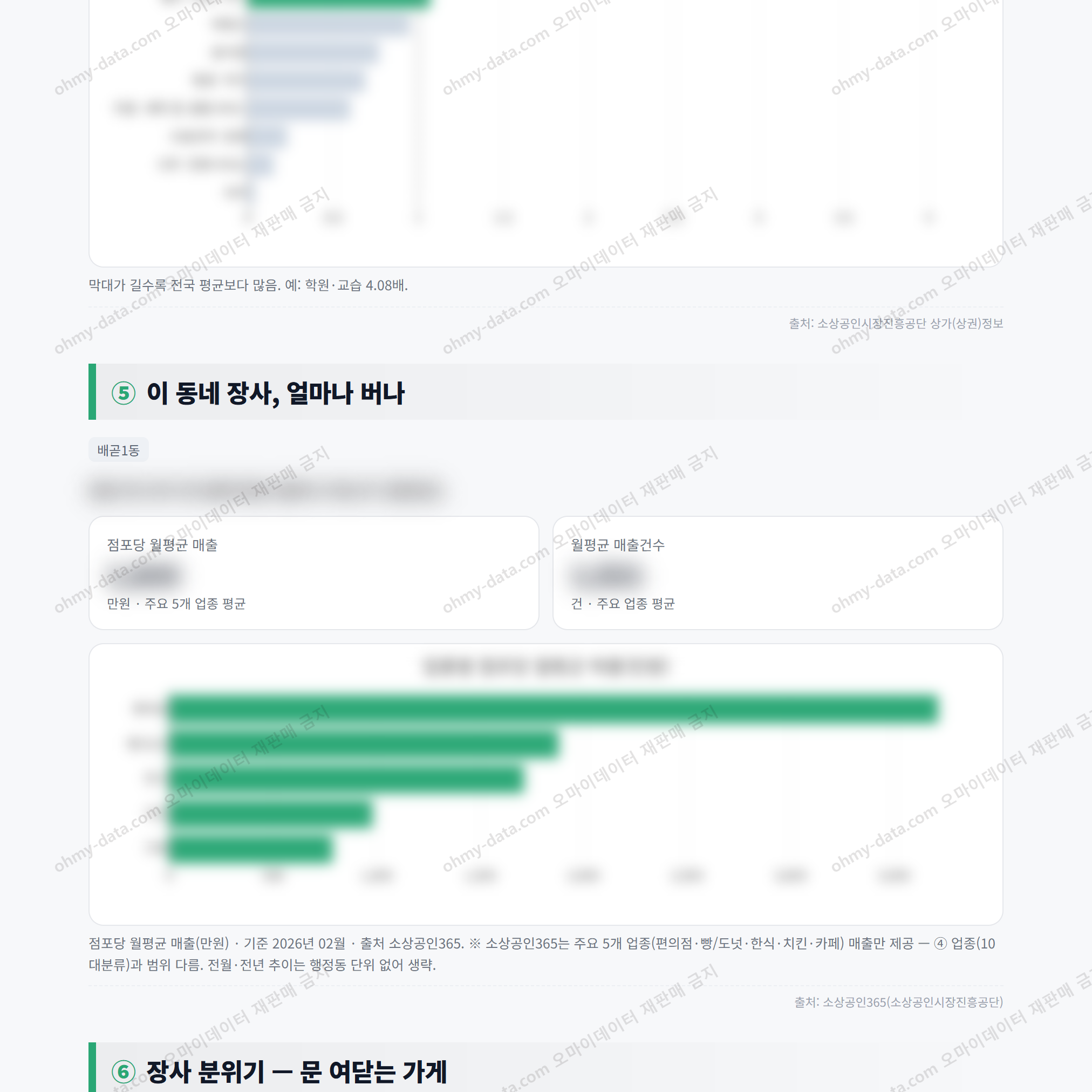 배곧1동 배곧1동_맛보기_3.png