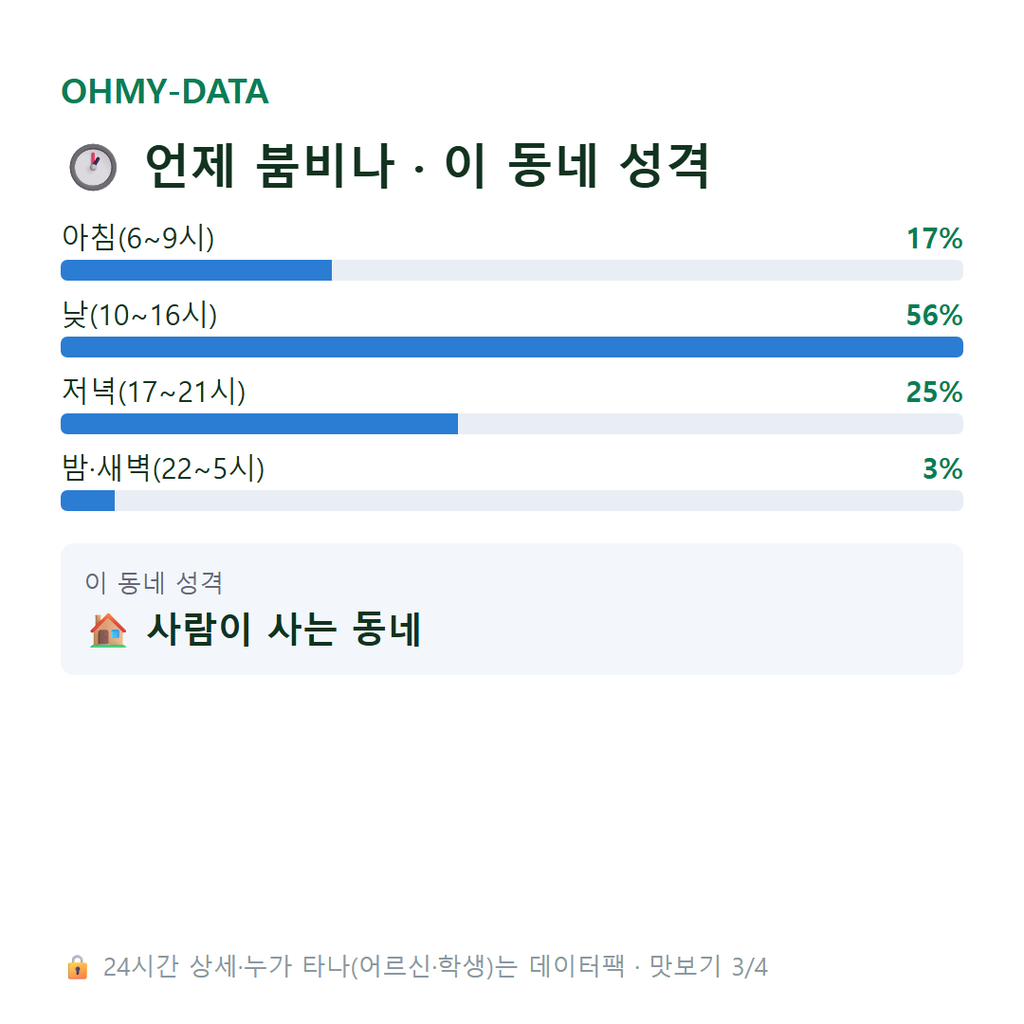 월남동1가 맛보기