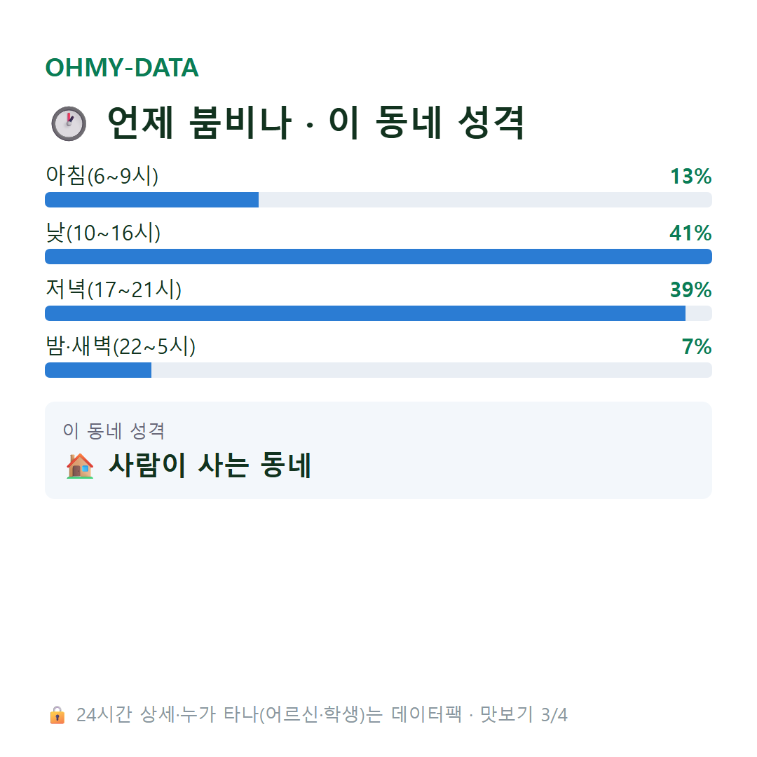 덕진동1가 맛보기