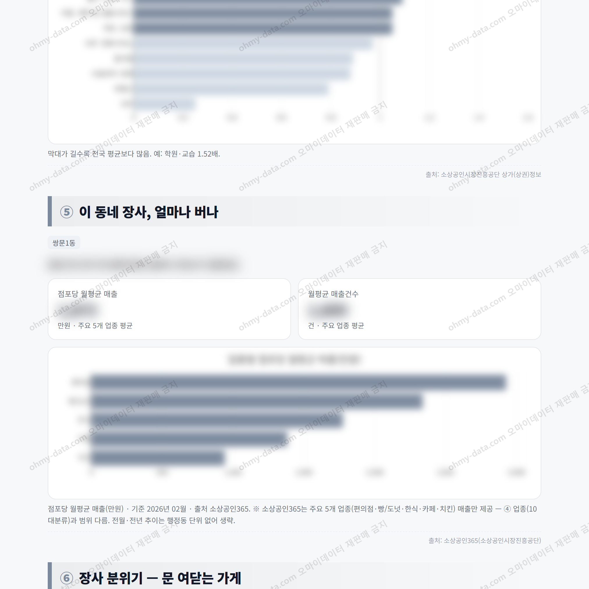 쌍문1동 쌍문1동_맛보기_3.png