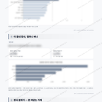 월계1동 월계1동_맛보기_3.png