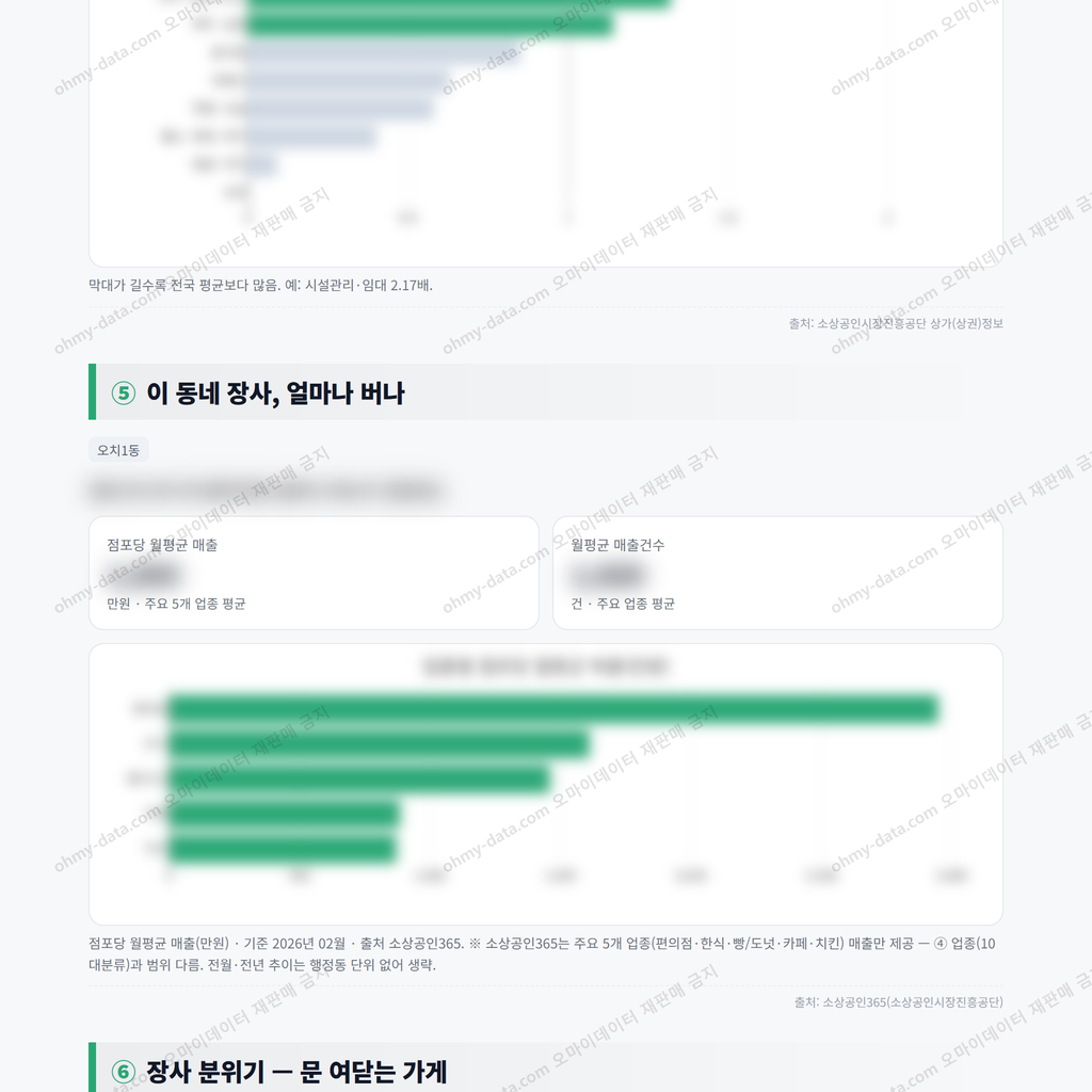 오치1동 오치1동_맛보기_3.png