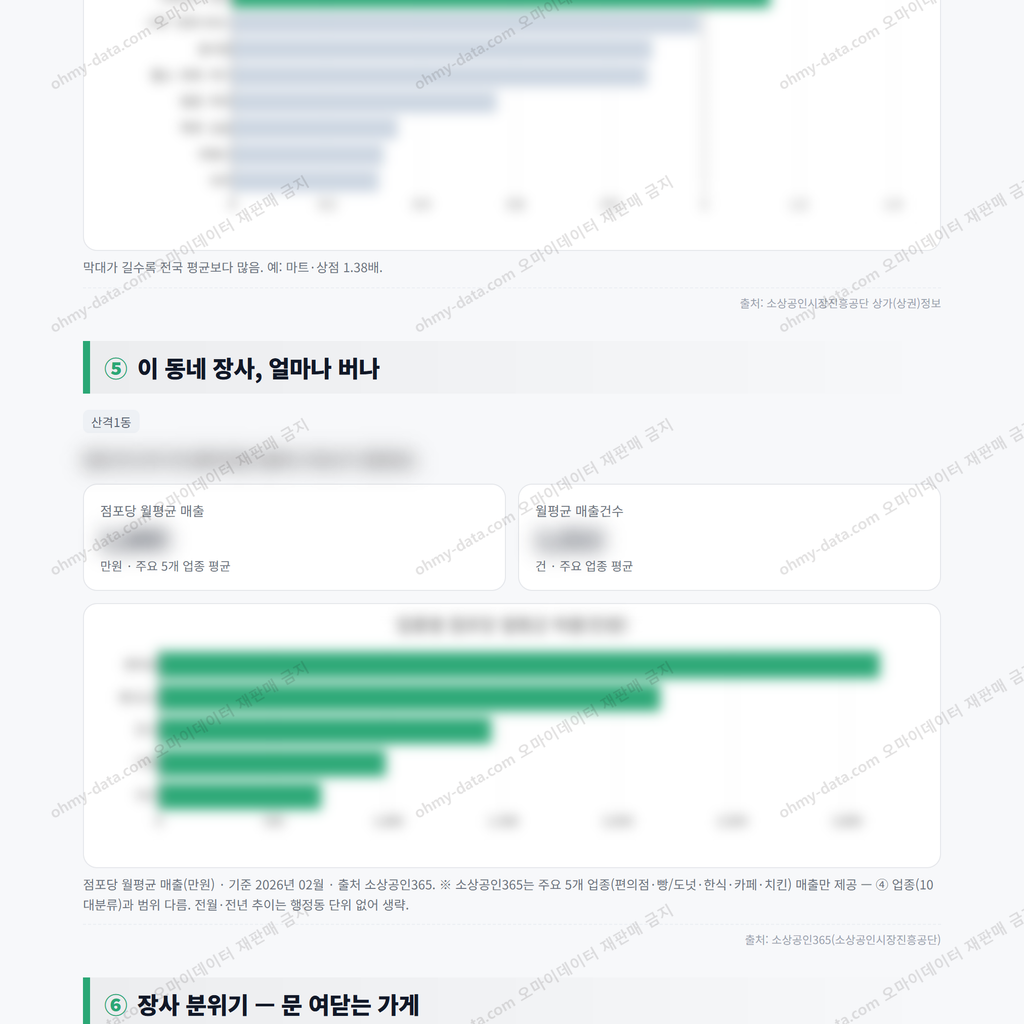 산격1동 산격1동_맛보기_3.png
