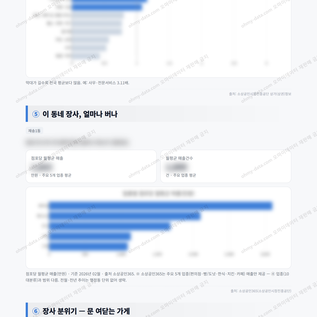 재송1동 재송1동_맛보기_3.png