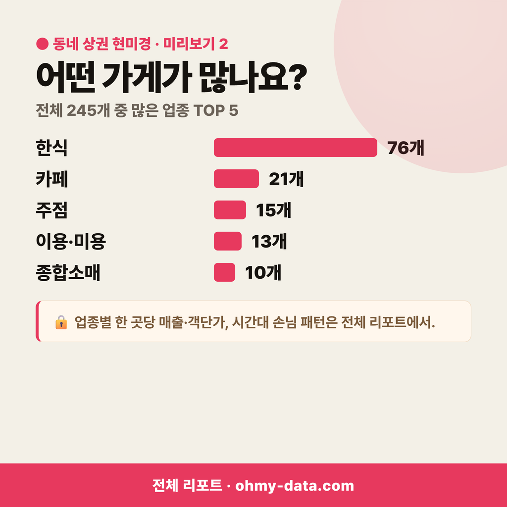 우아동1가 우아동1가_맛보기_3.png