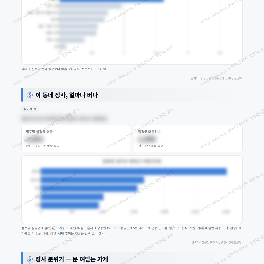 상대원1동 상대원1동_맛보기_3.png