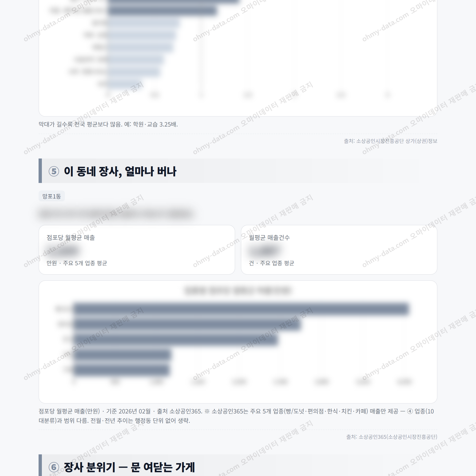 망포1동 망포1동_맛보기_3.png